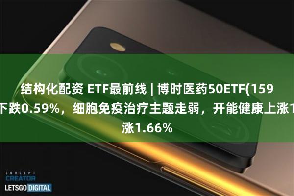 结构化配资 ETF最前线 | 博时医药50ETF(159838)下跌0.59%，细胞免疫治疗主题走弱，开能健康上涨1.66%