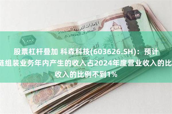 股票杠杆叠加 科森科技(603626.SH)：预计折叠屏铰链组装业务年内产生的收入占2024年度营业收入的比例不到1%