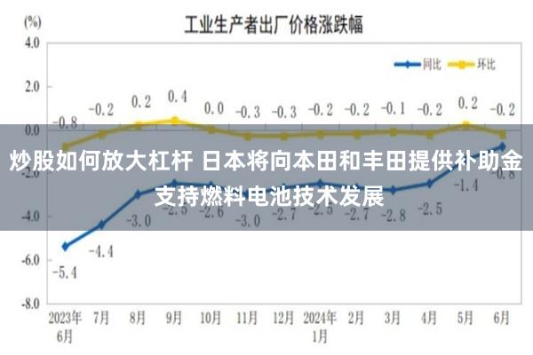 炒股如何放大杠杆 日本将向本田和丰田提供补助金 支持燃料电池技术发展