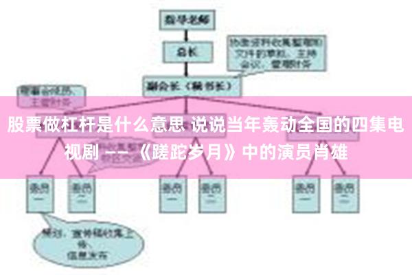 股票做杠杆是什么意思 说说当年轰动全国的四集电视剧 —— 《蹉跎岁月》中的演员肖雄